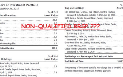 Are those qualified RRSP investment?